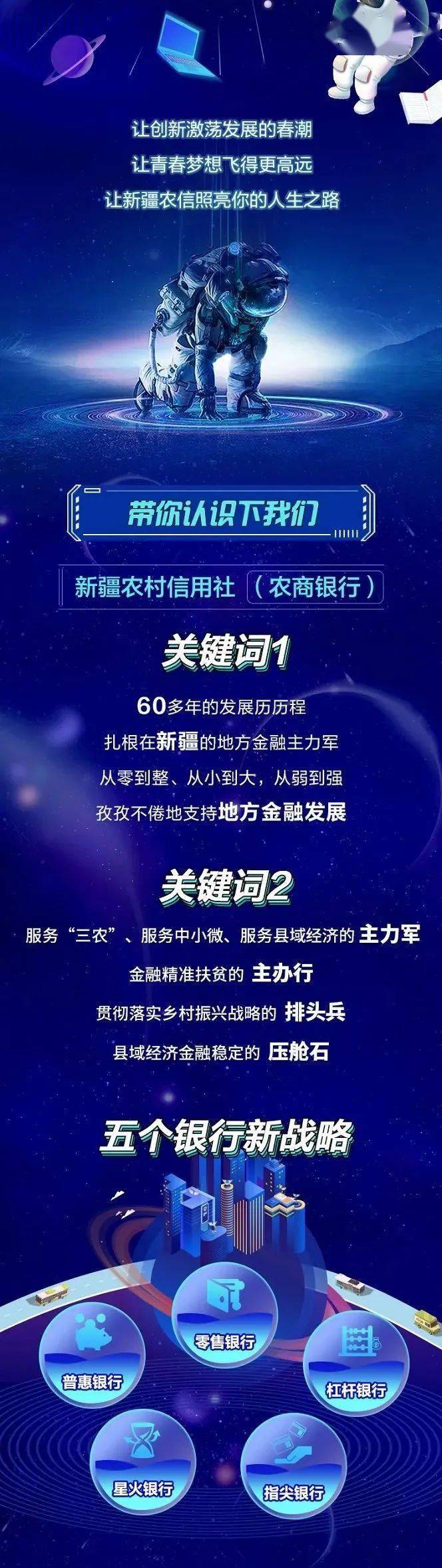 招聘丨新疆农村信用社农商银行2022年春季招聘