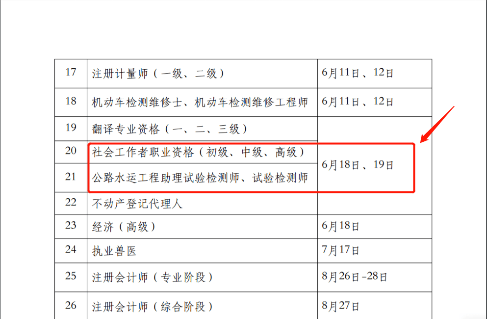 每年一次国家统考,考试地点以准考证为准.3 考试题型:单选,多选题.