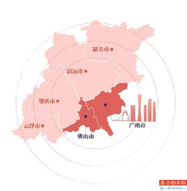 广州都市圈规划待公布广佛同城路径能否复制