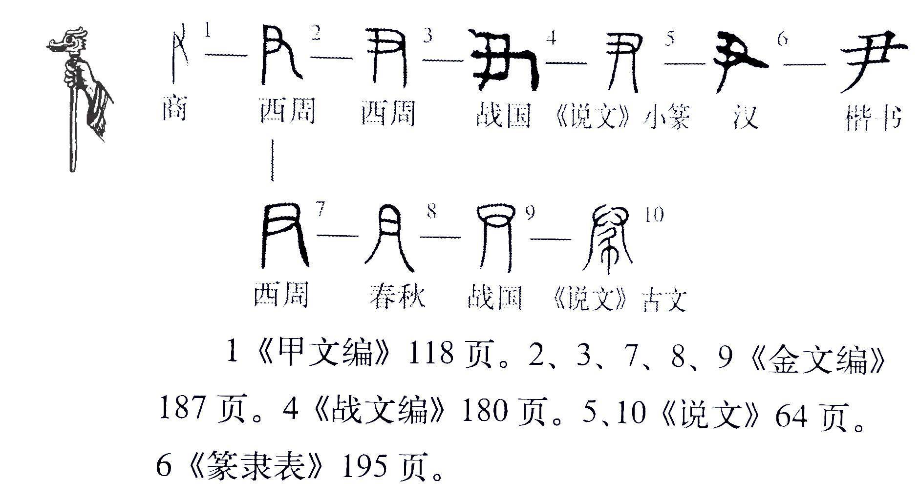 《说文解字》549课:"尹"为什么会有"主管,治理"的意义_sh%u_字形_本义