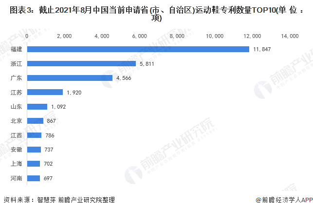 国元证券：上半年实现净利润14.05亿元 同比增长40.44%