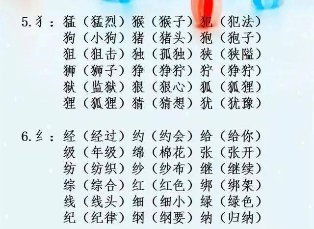 小学语文基础"辨字组词"大全!值得人手一份_考试_孩子_题目