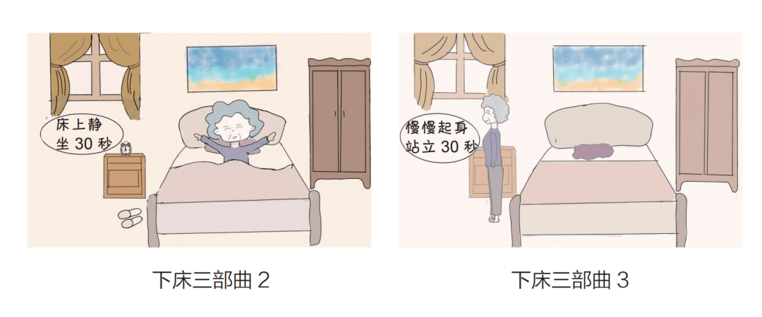 科普潼南 | 老年人居家防跌倒全解,实用!_环境_脱也_钟平胜