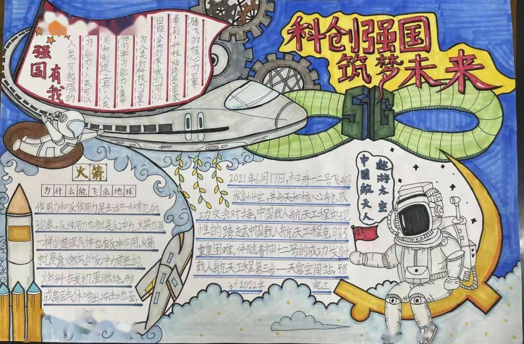 一幅幅精美的手抄报,主题鲜明,图文并茂,版式新颖,绘出了科技梦,强国