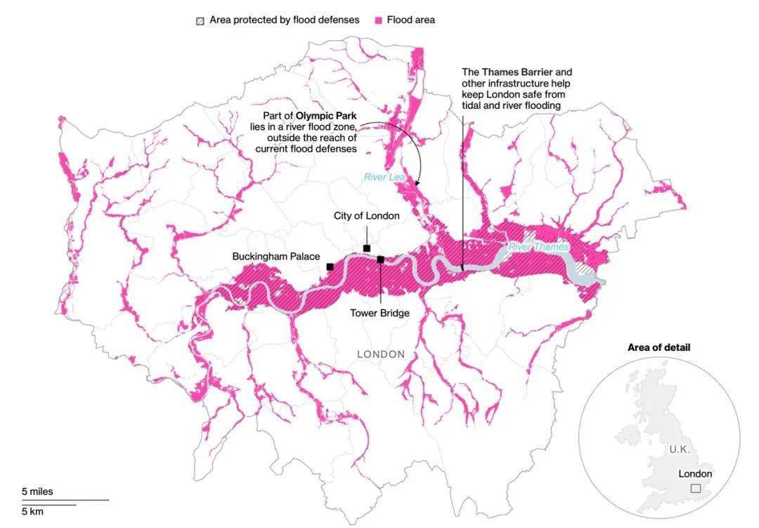 图七 泰晤士河防洪闸保护着沿河的大部分城市区域 来源:英国环境署众