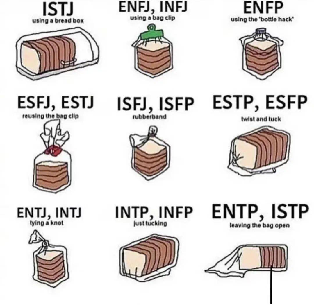 "我是isfj"那我跟你不一样~我是entp!