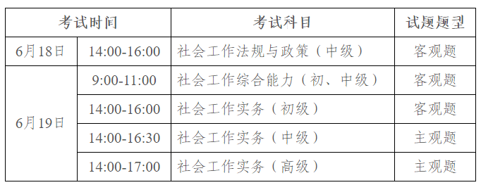 2022年社会工作师考试时间已所剩不多,抓紧领取电子学习资料,开始你的