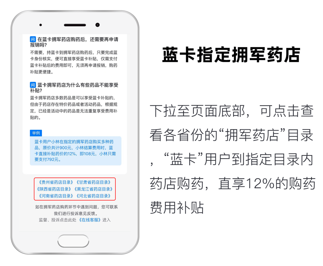 0201二"蓝卡"指定拥军药店使用说明(已生效的"蓝卡"用户,可享受蓝卡