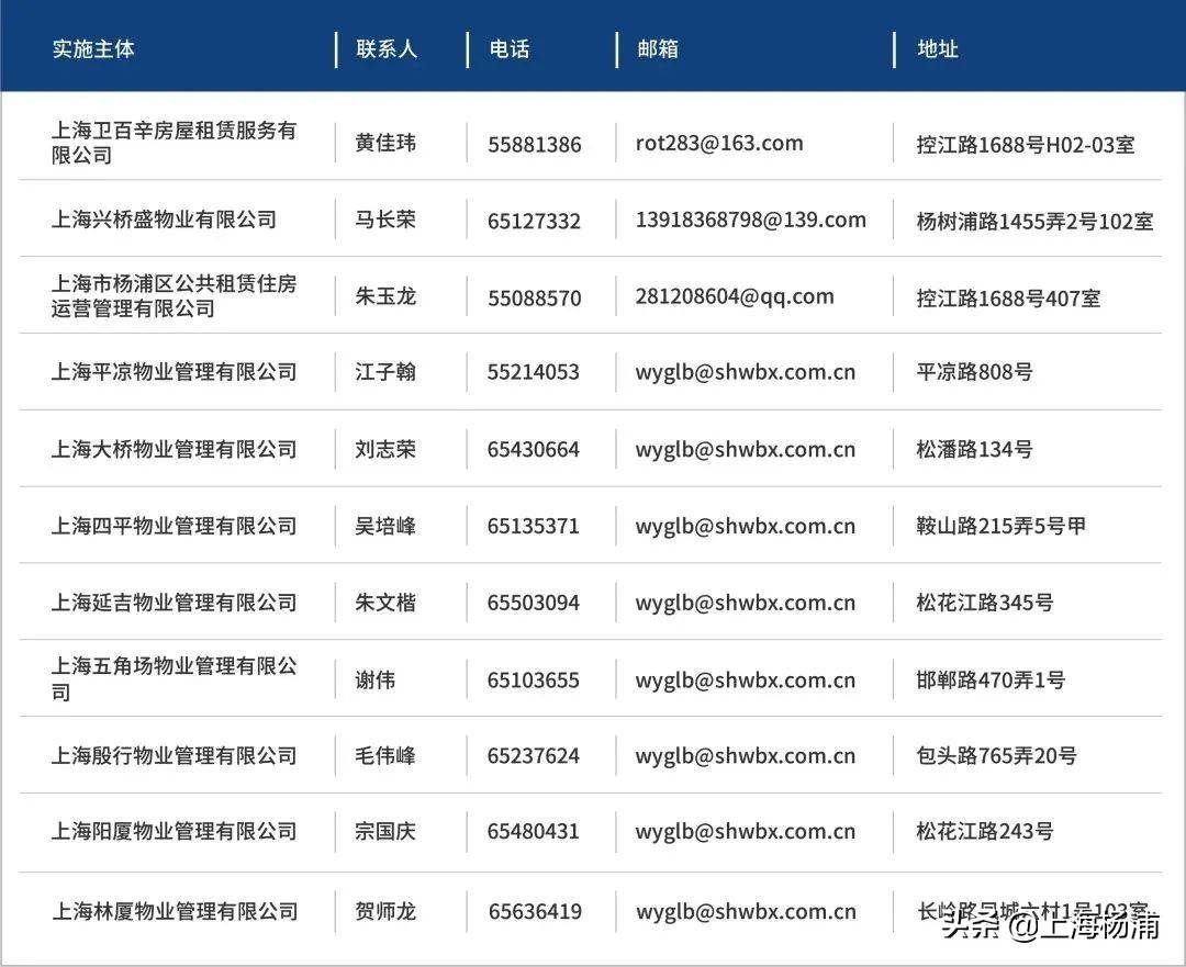 卫百辛集团关于减免小微企业和个体工商户房屋租金的公告助企纾困