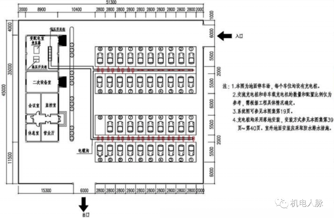 地面停车场充电桩设施布置示意图地库充电桩落地安装示意图声明本号所