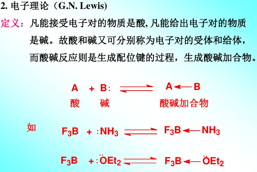 1923年美国化学家吉尔伯特·牛顿·路易斯(gilbert newton lewis)指出