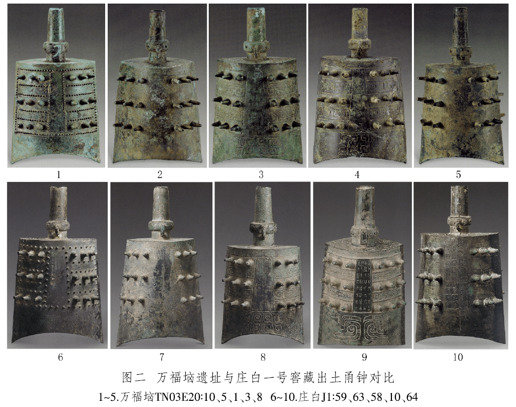 "楚公逆"的年代及相关问题新探_西周_铭文_横水