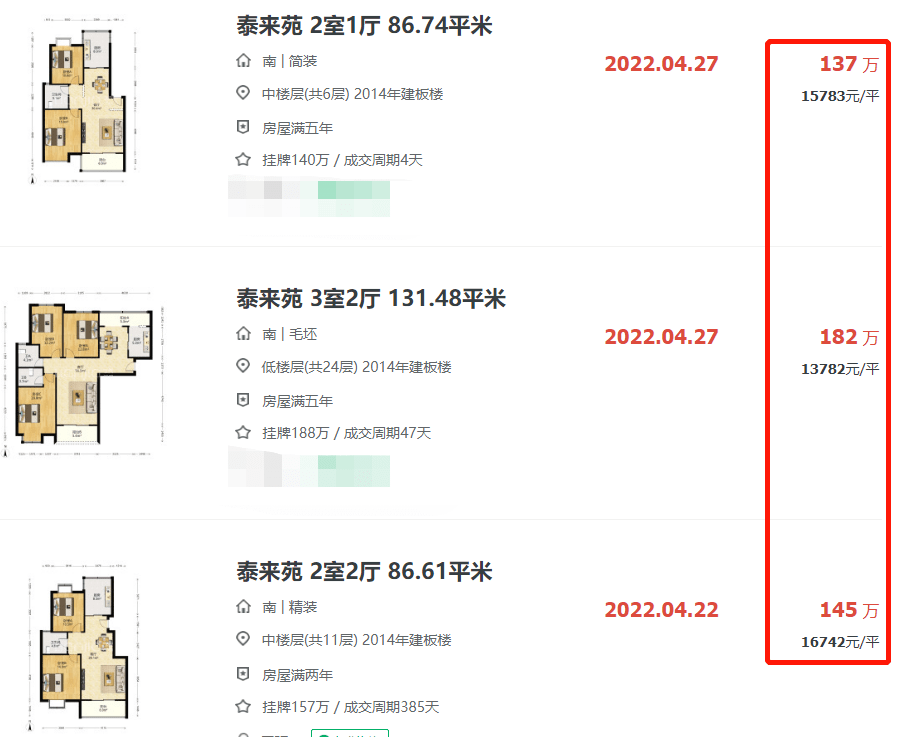 金泉泰来苑原先的定位并不是一个刚需小区,泰来苑旁边的泰来怡然组团