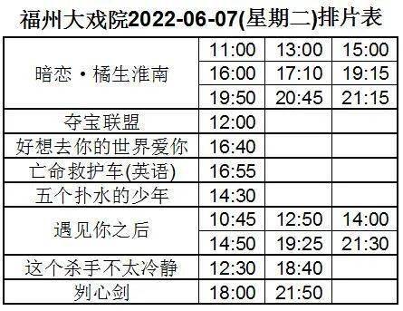 6月7日电影场次 福州大戏院_防控_演出_口罩