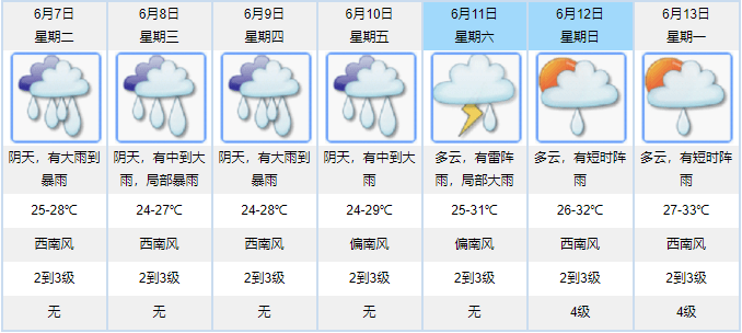 湛江雷州天气图片