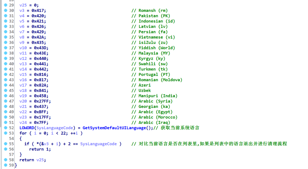 【技术分享】anatova勒索病毒详细分析_函数_样本_进行