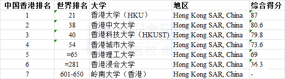 缓刑可以不通知就读学校吗_港澳台联考哪些学校可以就读_雨婷儿就读学校