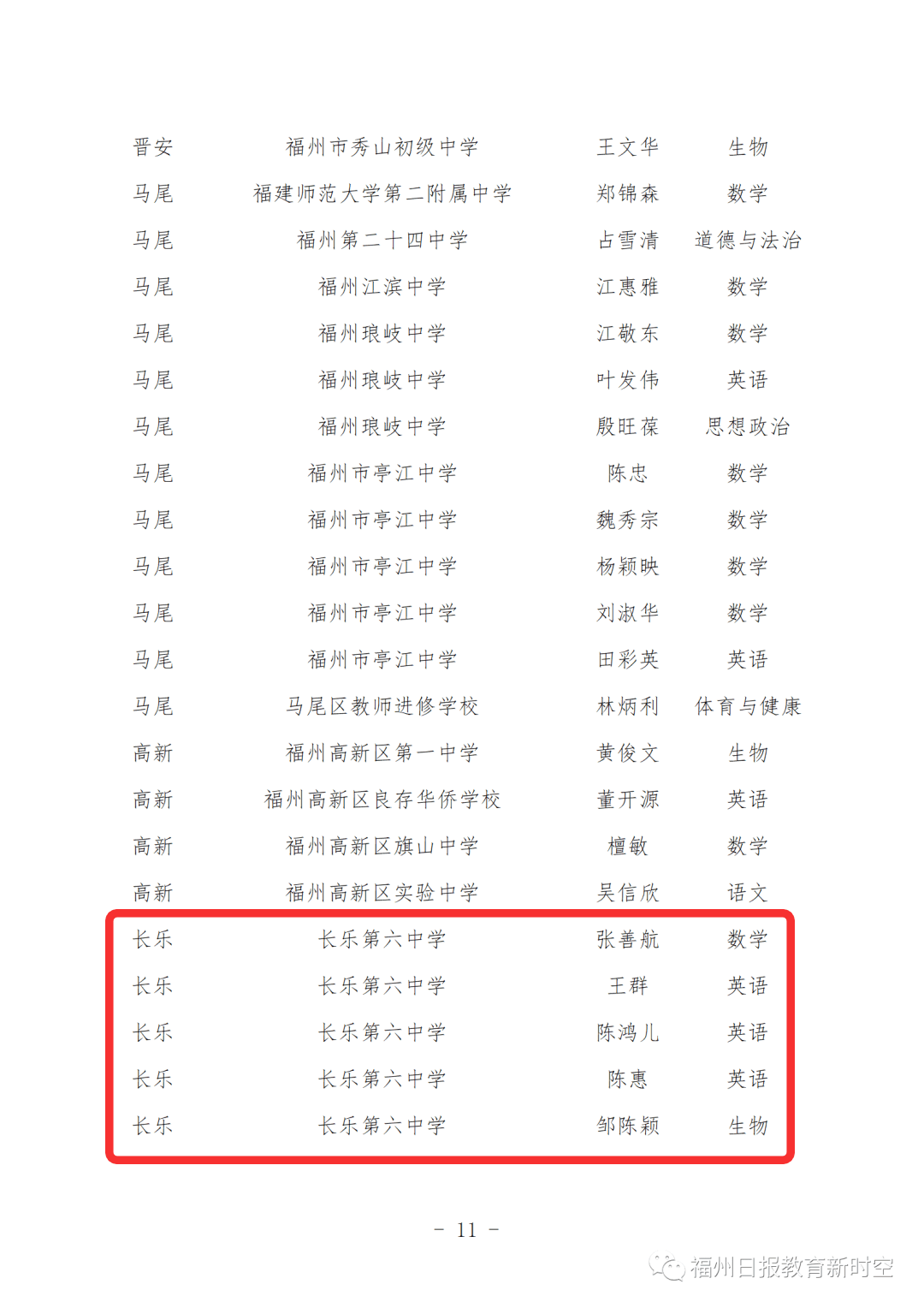 长乐这36位老师!_郑华_福州_资格