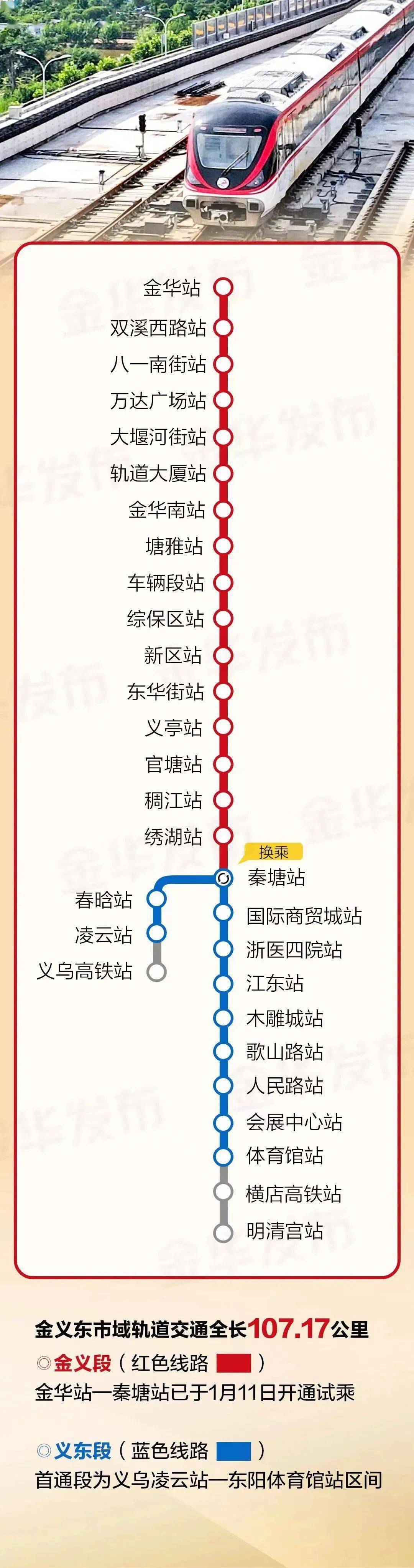 全线试跑成功金义东市域轨道交通再传好消息