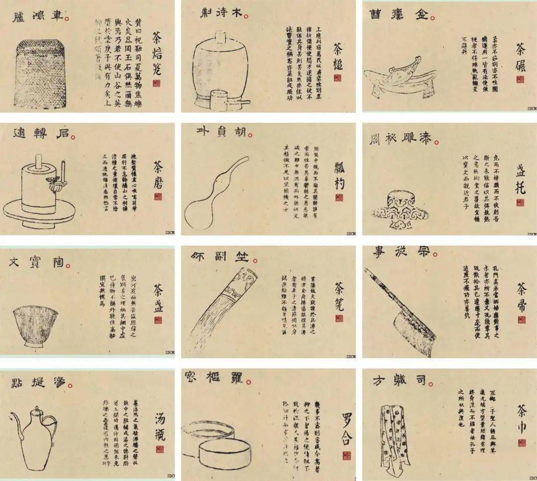 宋末元初的审安老人绘制的《茶具图赞,共十二件,包含了磨粉用的韦