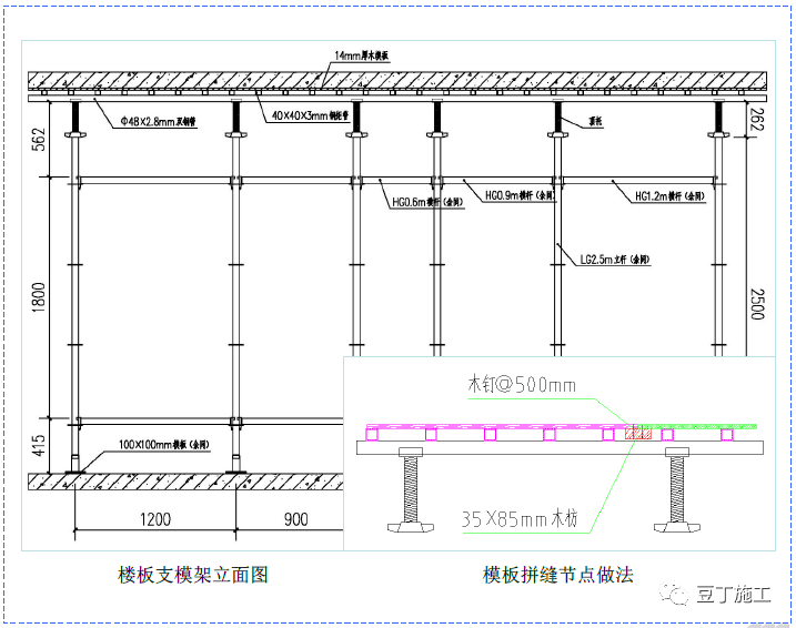 需明确立杆规格型号,立杆间距,水平杆步距,自由端高度,顶托伸出长度