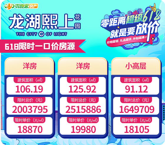 15月常熟三环内成交第一洋房188万起龙湖熙上特价房来了