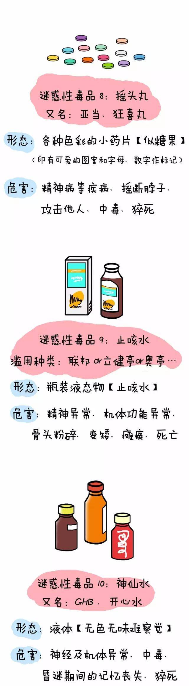 远离毒品,真爱生命厦门日报社新媒体中心出品记者:彭菲 通讯员:思检