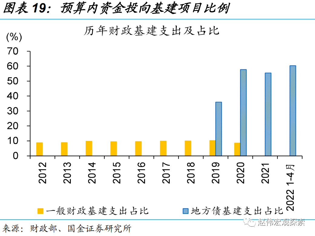 债市风暴_债市_债市风暴刮到中票短融 债王副总备查