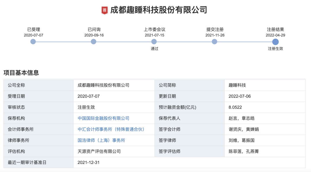 6月21日,四川千里倍益康医疗科技股份有限公司发布了申请公开发行股票