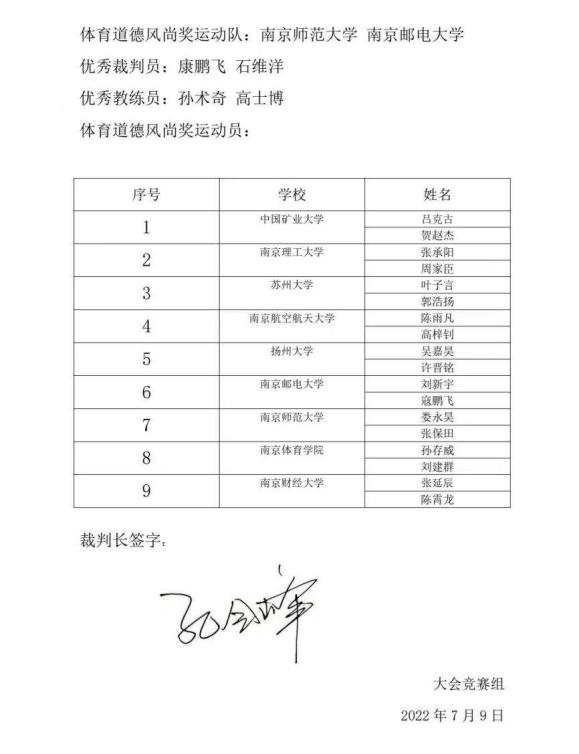 韩旻倩 徐嘉蕙图片 吴 瑾视频 杜振中 仲启瑞编辑 吕若瑶 韦