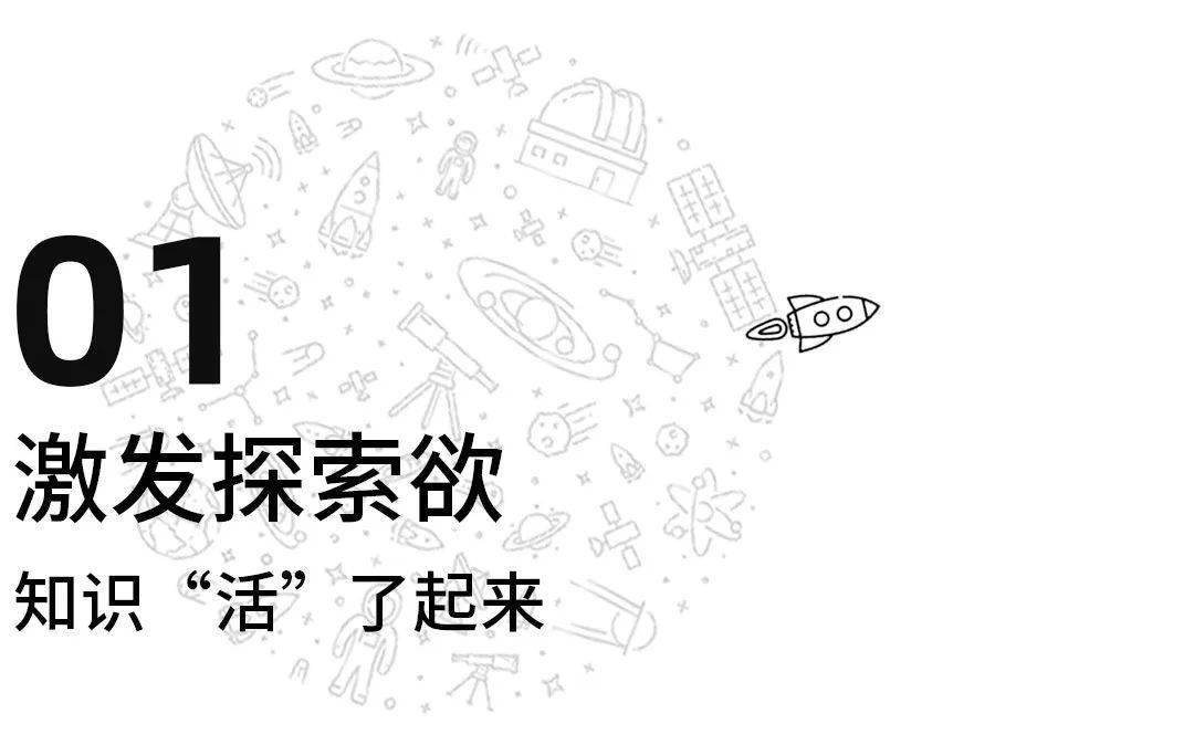 共计6款盒子,实验完全不重复,材料包采用更安全的abs材质 订制圆角模