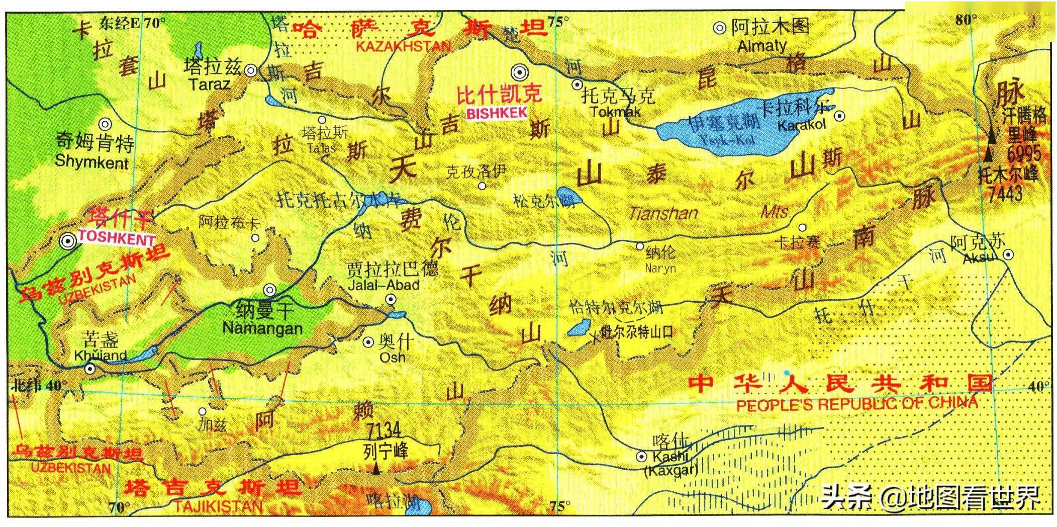 国家趣谈48吉尔吉斯斯坦是什么样的国家十个方面了解吉尔吉斯