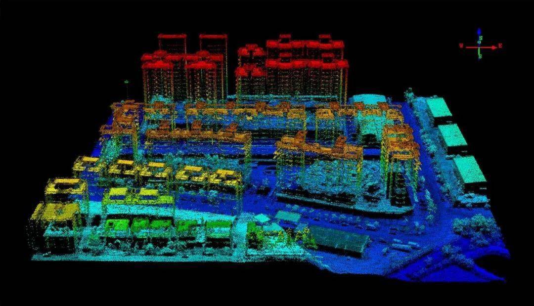 激光雷达(lidar)点云数据知多少?_信息_测量_三维