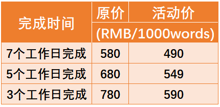 时间限制)可以获得300元文稿代金券1张或美捷登商务双肩包1个(黑色)