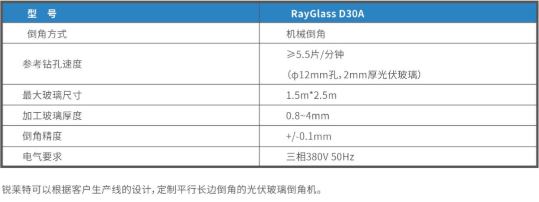 专注激光精细加工,锐莱特亮相cioe 2022_玻璃_产品_材料