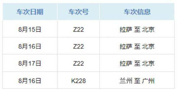 广东本土新增8+7！深圳惠州梅州通报，广东疾控紧急提醒