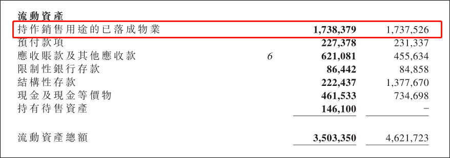 潘石屹的外患与内忧