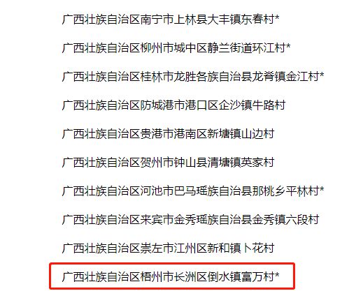 富万村入选2022年中国美丽休闲乡村公示名单！周末去感受吧，附游记！