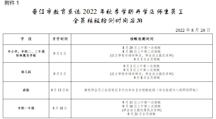 晋江市教育局最新通知！