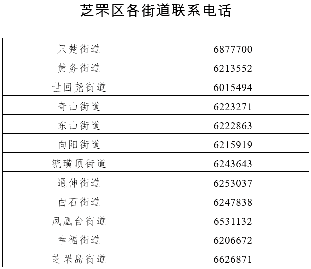 山东1市新增本土无症状感染者1例，活动轨迹公布