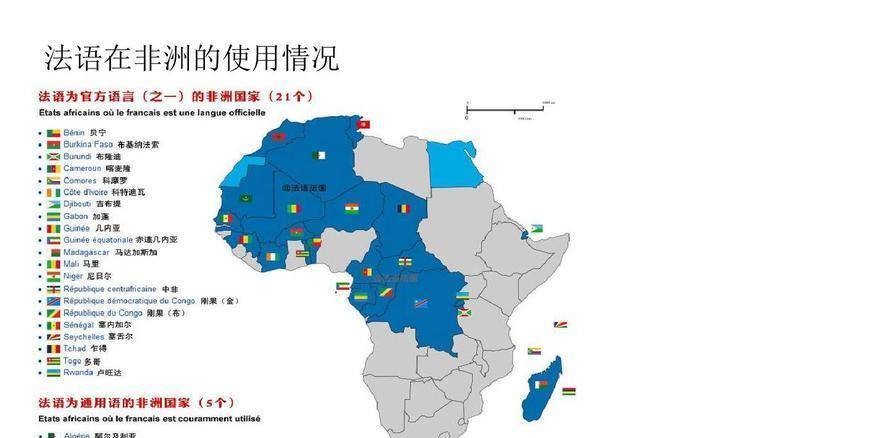 为何说没有非洲,法国就是二流国家,非洲和法国到底是