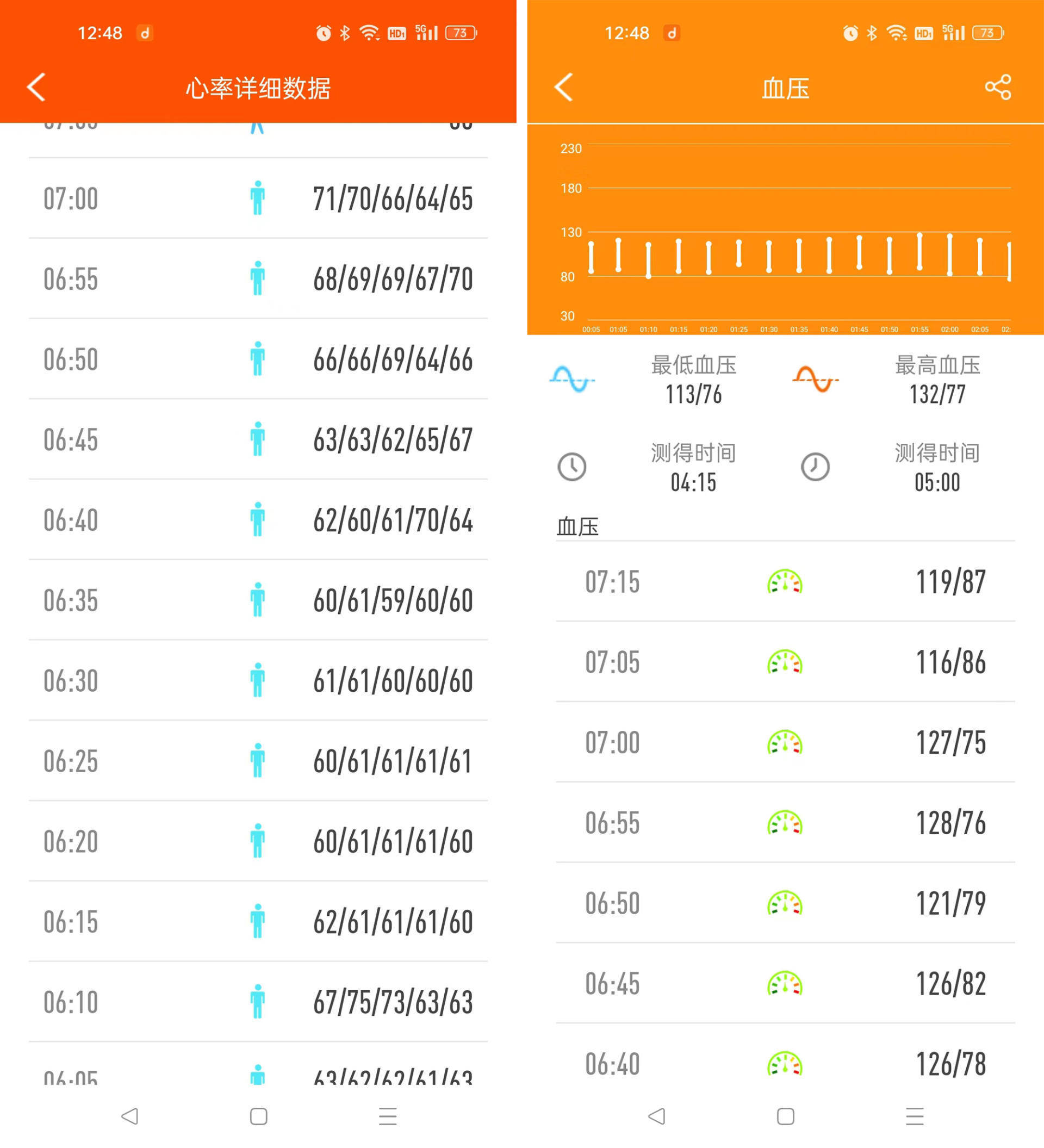 dido G28S Pro�����ֱ�����,ʱ��ȫ�潡�����!