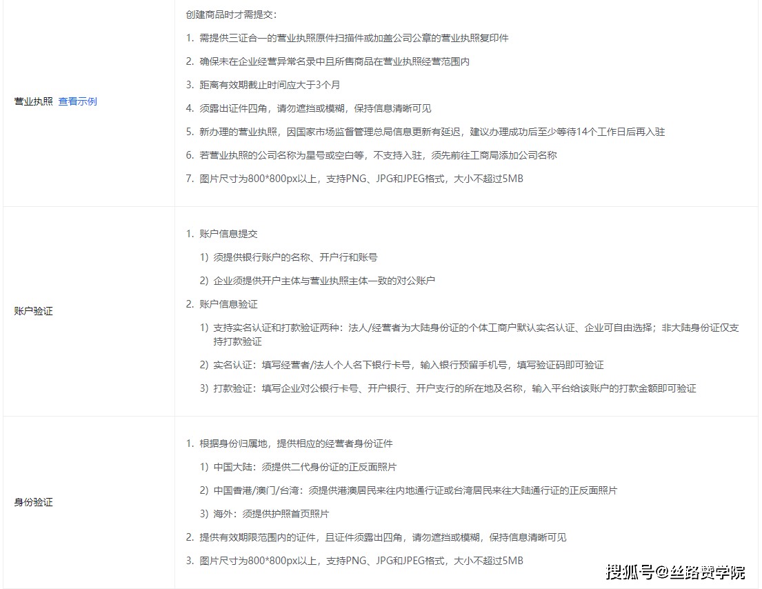 抖音店铺注册流程细致
