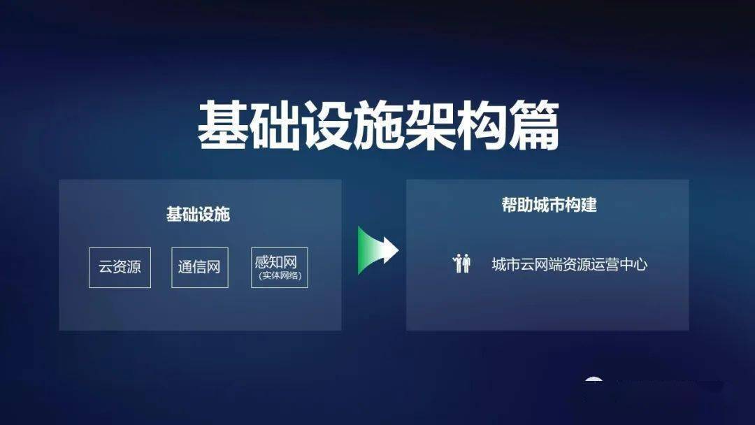文章配图-15
