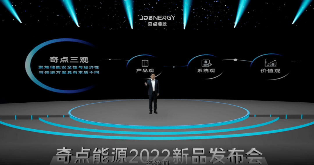 奇点能源2022新品发布会精彩举行_储能_能量_系统