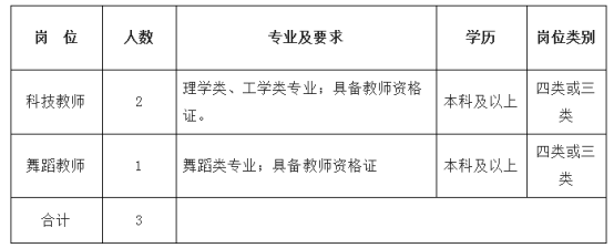 东莞这些优质岗位正在招人!_工作_招聘_高埗镇