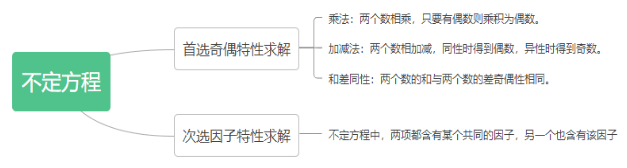 【一佳】2023江西省公务员考试公告预约