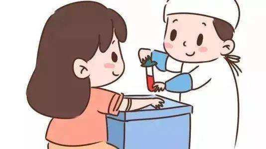 医生,我应该…_人流_时间