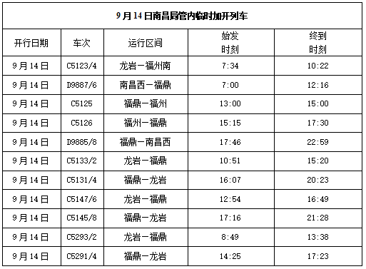 ̨�硰÷�������ս����ε�½�����������г��е���|Ȫ�������� ...