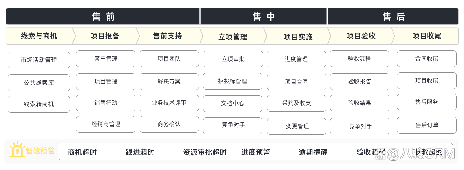 文章配图-2